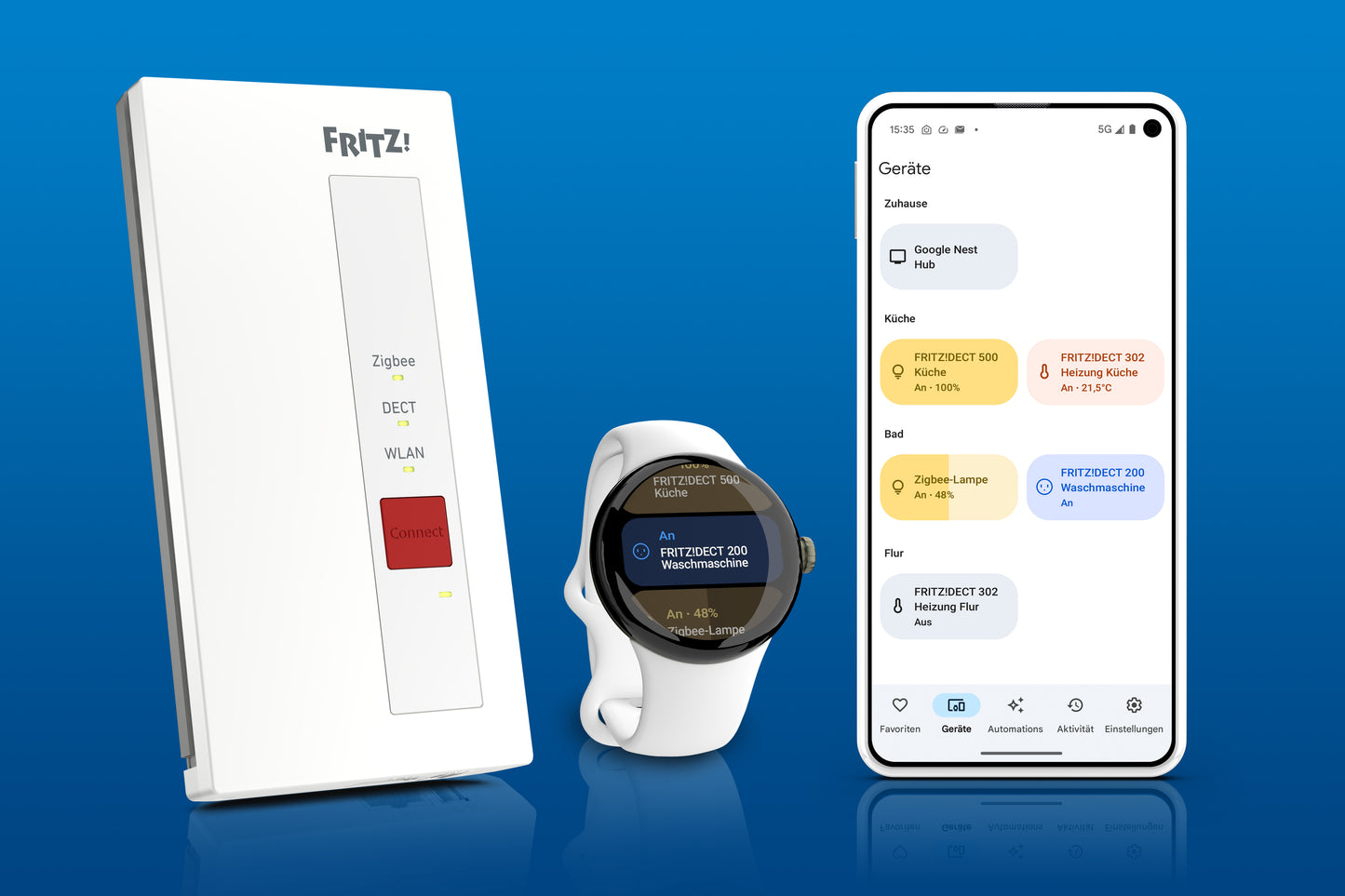 FRITZ!Smart Gateway