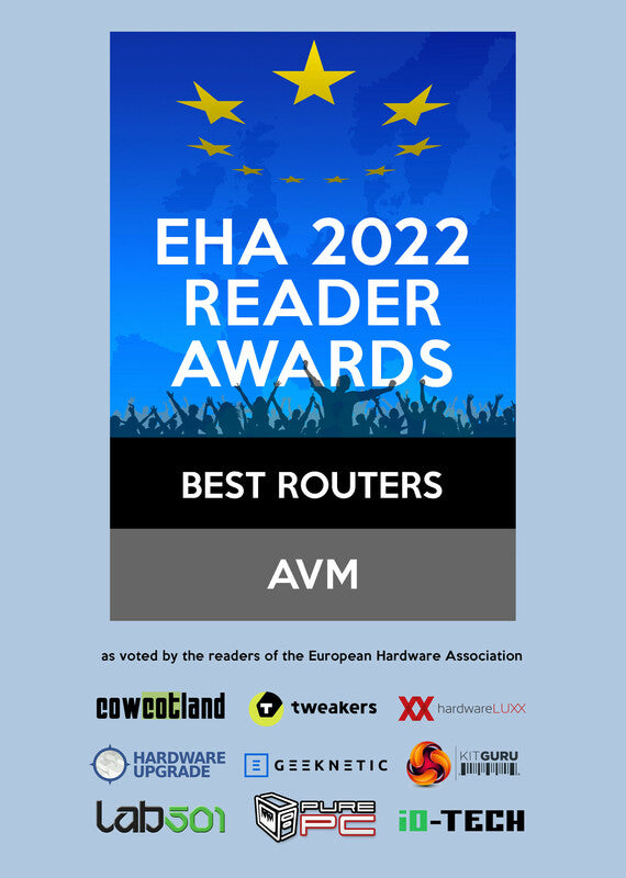 FRITZ!Box 7590 AX V2